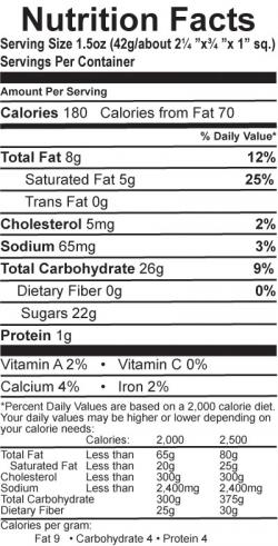 Nutrition Info